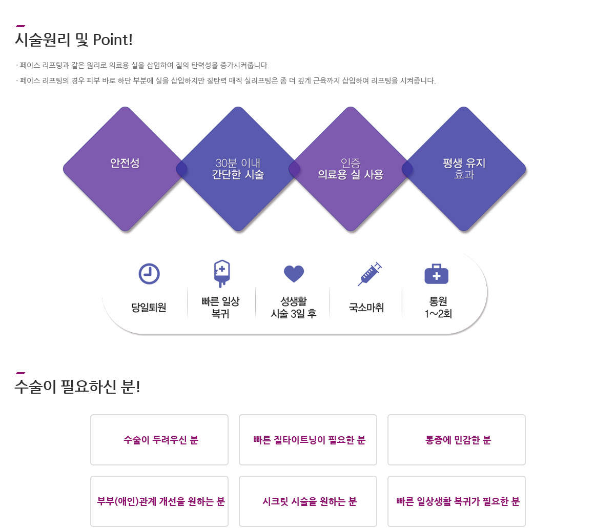 시술원리 및 Point! 페이스 리프팅과 같은 원리로 의료용 실을 삽입하여 질의 탄력성을 증가시켜줍니다. 페이스 리프팅의 경우 피부 바로 하단 부분에 실을 삽입하지만 질탄력 매직 실리프팅은 좀 더 깊게 근육까지 삽입하여 리프팅을 시켜줍니다. 인증된 의료용 실로 인체에 무해, 30분 이내의 짧은 수술시간, 시술 3일 후 성관계 가능, 2~3일 후 추가 시술 가능 수술이 필요하신 분! 수술이 두려우신 분, 빠른 질타이트닝이 필요한 분, 통증에 민감한 분, 부부(애인)관계 개선을 원하는 분, 시크릿 시술을 원하는 분, 빠른 일상생활 복귀가 필요한 분