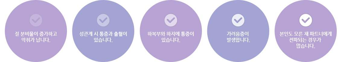 성병의 증상