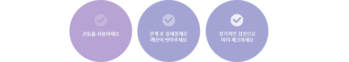 성병의 예방