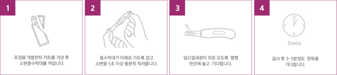 임신 테스트기 사용시 주의사항