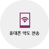 Mobile Map